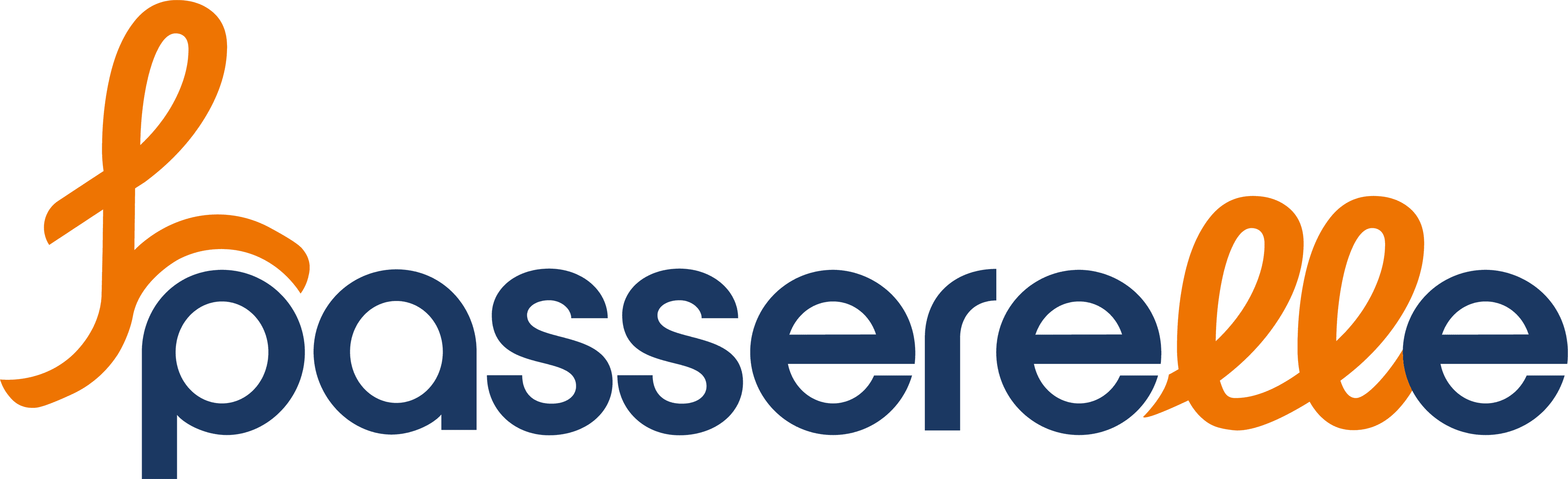 Logo de l'entreprise PASSERELLE