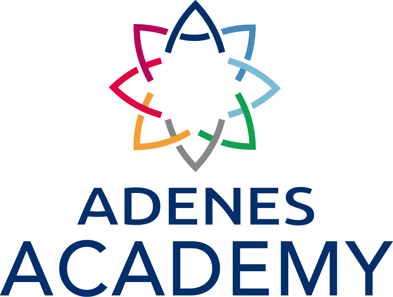 ADENES FORMATION
