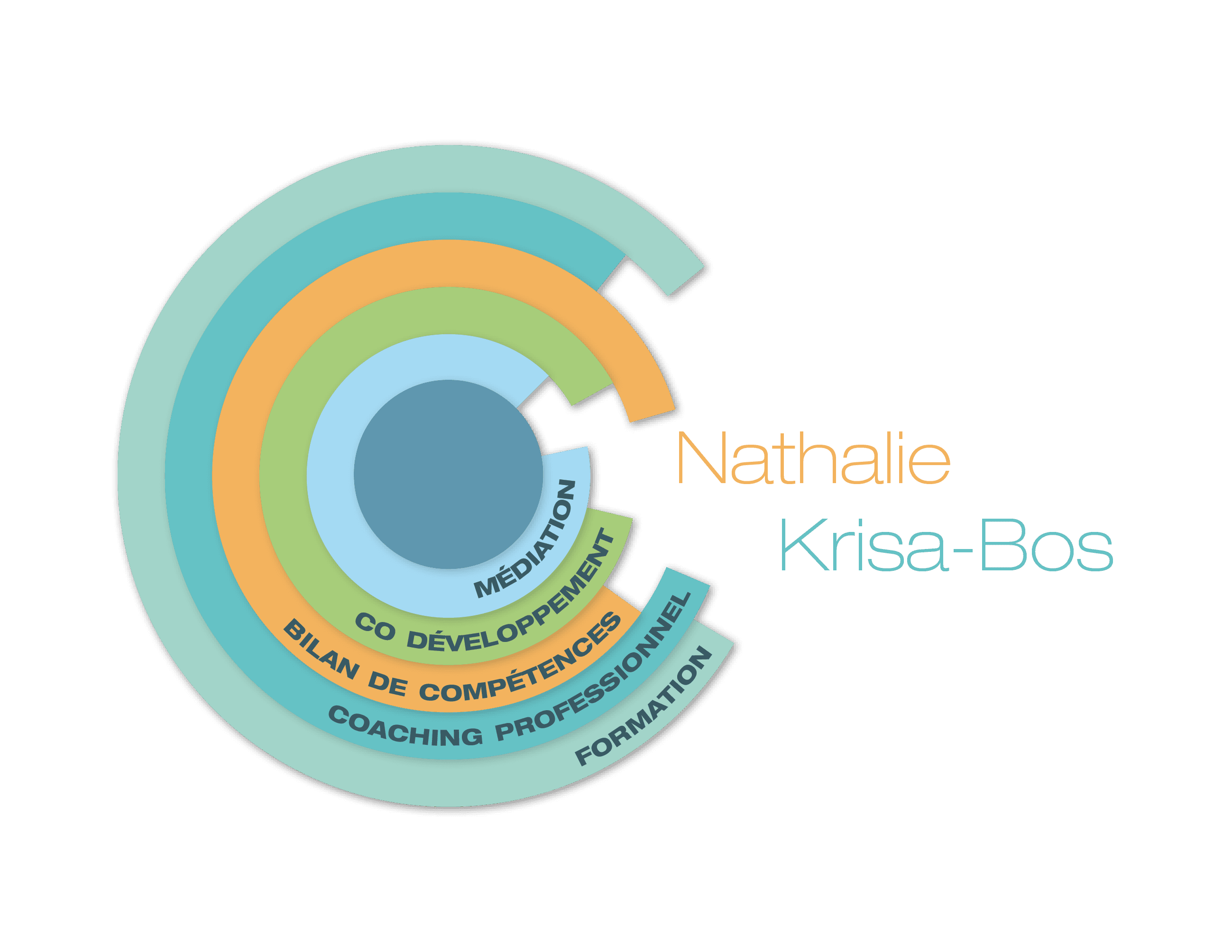 NATHALIE KRISA BOS