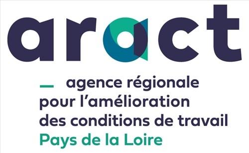 Aract