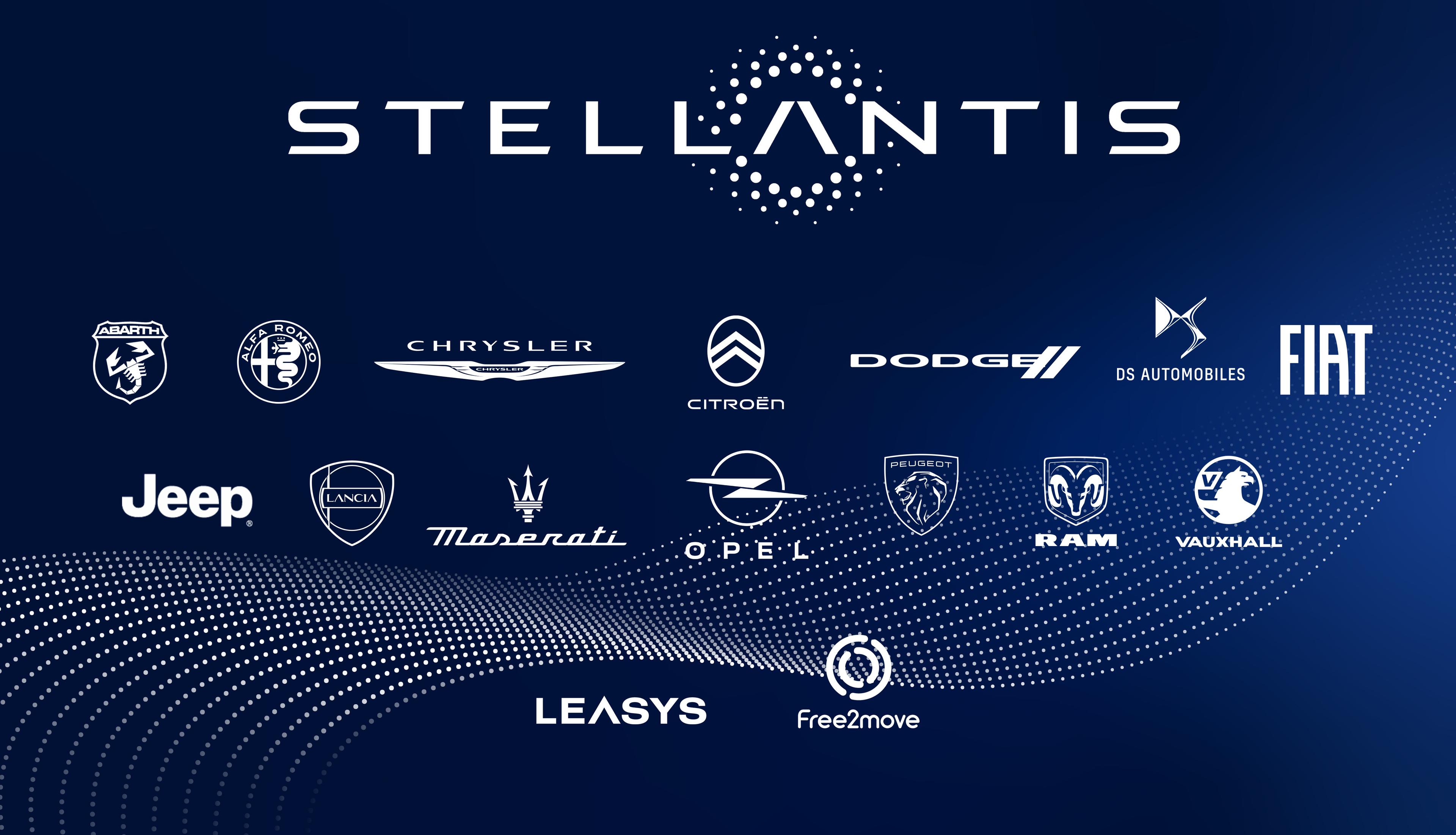 Logo de l'entreprise STELLANTIS AUTO SAS